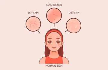 How to Identify Your Own Skin Type