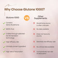 Glutone 1000 